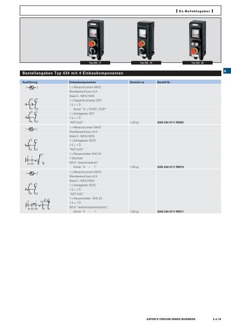 EATON-CROUSE-HINDS_Katalog_Steckvorrichtungen-Installationstechnik-Schalt-und-Steueranlagen_08-2014_DE