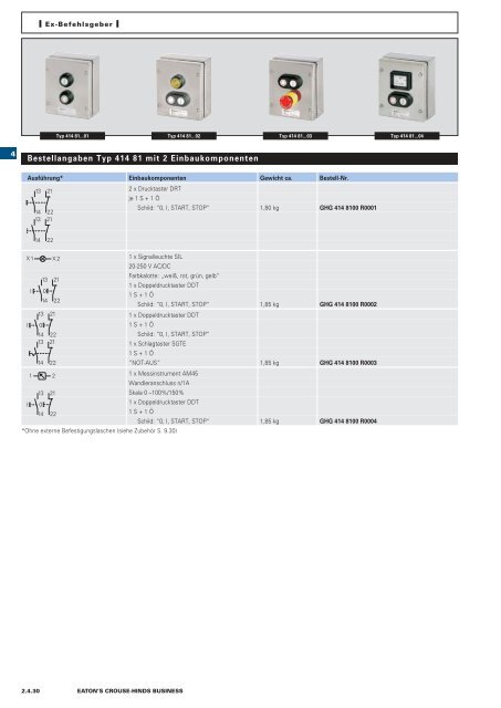 EATON-CROUSE-HINDS_Katalog_Steckvorrichtungen-Installationstechnik-Schalt-und-Steueranlagen_08-2014_DE