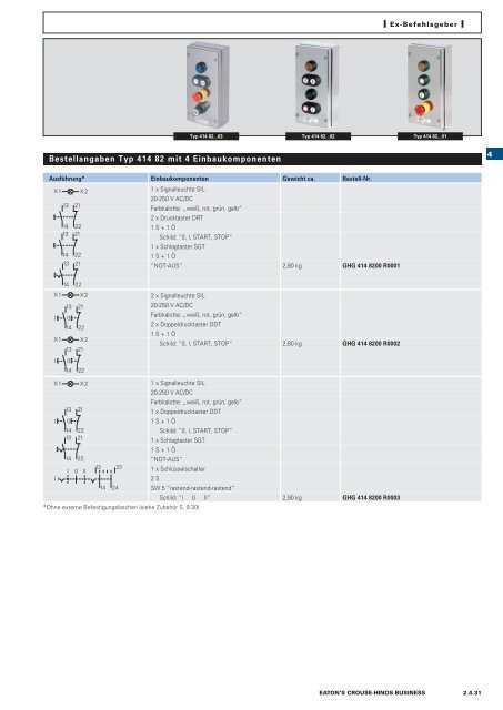 EATON-CROUSE-HINDS_Katalog_Steckvorrichtungen-Installationstechnik-Schalt-und-Steueranlagen_08-2014_DE