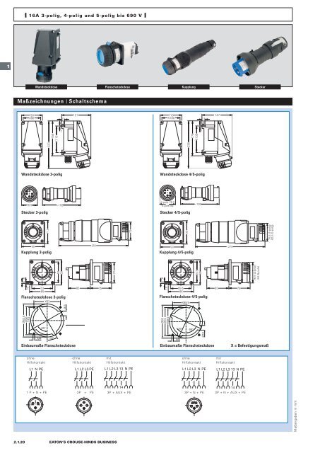 EATON-CROUSE-HINDS_Katalog_Steckvorrichtungen-Installationstechnik-Schalt-und-Steueranlagen_08-2014_DE