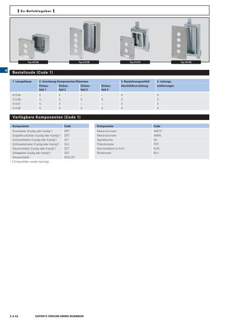 EATON-CROUSE-HINDS_Katalog_Steckvorrichtungen-Installationstechnik-Schalt-und-Steueranlagen_08-2014_DE