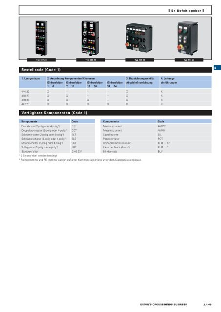 EATON-CROUSE-HINDS_Katalog_Steckvorrichtungen-Installationstechnik-Schalt-und-Steueranlagen_08-2014_DE