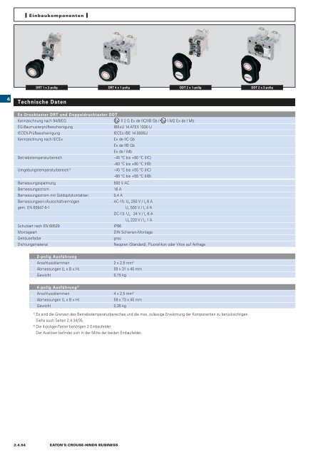 EATON-CROUSE-HINDS_Katalog_Steckvorrichtungen-Installationstechnik-Schalt-und-Steueranlagen_08-2014_DE