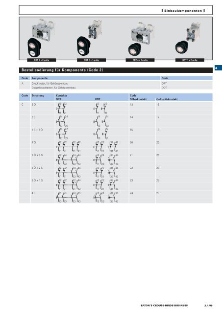 EATON-CROUSE-HINDS_Katalog_Steckvorrichtungen-Installationstechnik-Schalt-und-Steueranlagen_08-2014_DE