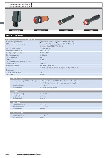 EATON-CROUSE-HINDS_Katalog_Steckvorrichtungen-Installationstechnik-Schalt-und-Steueranlagen_08-2014_DE