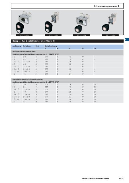 EATON-CROUSE-HINDS_Katalog_Steckvorrichtungen-Installationstechnik-Schalt-und-Steueranlagen_08-2014_DE