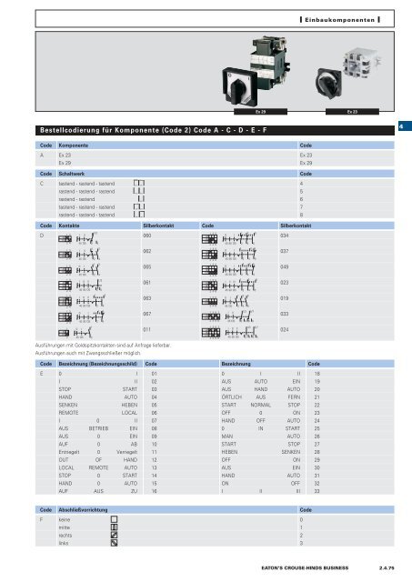 EATON-CROUSE-HINDS_Katalog_Steckvorrichtungen-Installationstechnik-Schalt-und-Steueranlagen_08-2014_DE