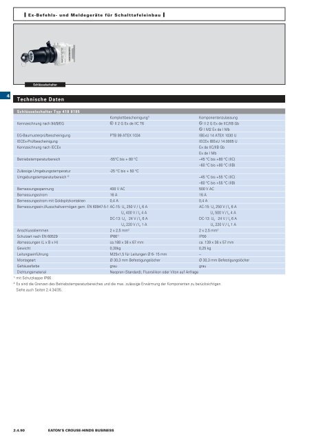 EATON-CROUSE-HINDS_Katalog_Steckvorrichtungen-Installationstechnik-Schalt-und-Steueranlagen_08-2014_DE