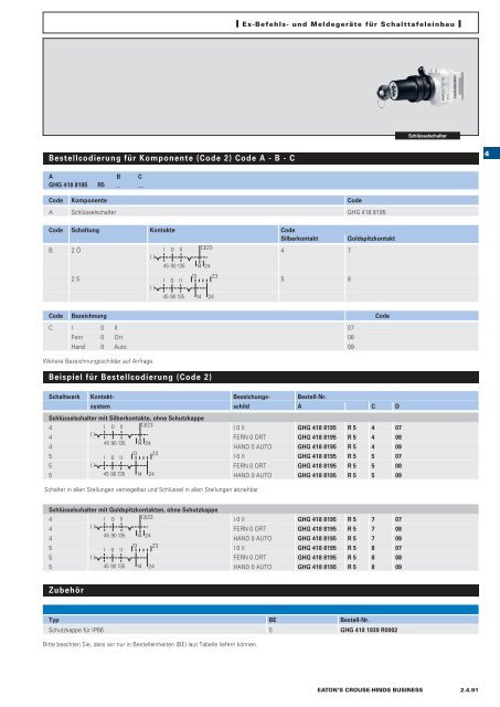 EATON-CROUSE-HINDS_Katalog_Steckvorrichtungen-Installationstechnik-Schalt-und-Steueranlagen_08-2014_DE