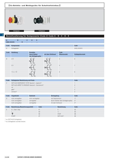 EATON-CROUSE-HINDS_Katalog_Steckvorrichtungen-Installationstechnik-Schalt-und-Steueranlagen_08-2014_DE