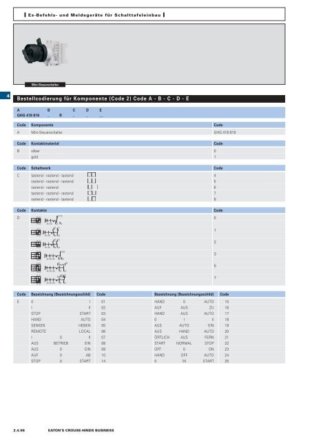 EATON-CROUSE-HINDS_Katalog_Steckvorrichtungen-Installationstechnik-Schalt-und-Steueranlagen_08-2014_DE