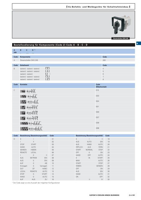 EATON-CROUSE-HINDS_Katalog_Steckvorrichtungen-Installationstechnik-Schalt-und-Steueranlagen_08-2014_DE