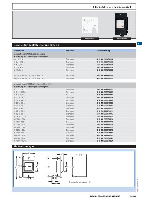 EATON-CROUSE-HINDS_Katalog_Steckvorrichtungen-Installationstechnik-Schalt-und-Steueranlagen_08-2014_DE