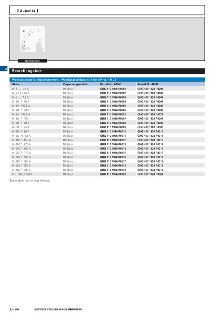 EATON-CROUSE-HINDS_Katalog_Steckvorrichtungen-Installationstechnik-Schalt-und-Steueranlagen_08-2014_DE