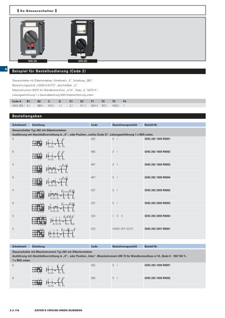 EATON-CROUSE-HINDS_Katalog_Steckvorrichtungen-Installationstechnik-Schalt-und-Steueranlagen_08-2014_DE