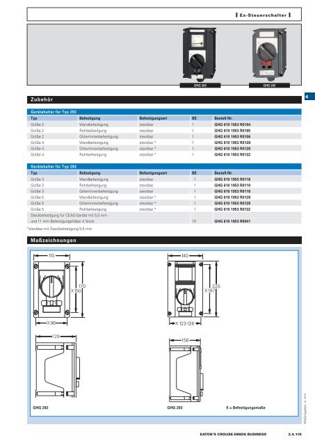 EATON-CROUSE-HINDS_Katalog_Steckvorrichtungen-Installationstechnik-Schalt-und-Steueranlagen_08-2014_DE