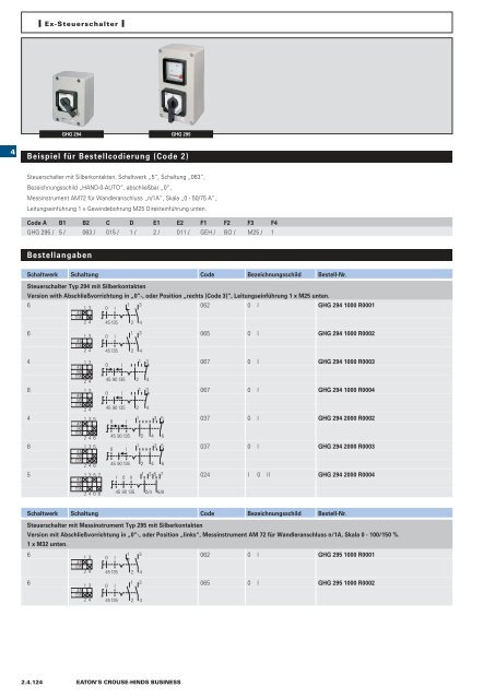 EATON-CROUSE-HINDS_Katalog_Steckvorrichtungen-Installationstechnik-Schalt-und-Steueranlagen_08-2014_DE