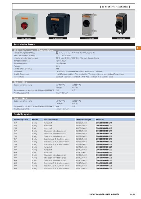 EATON-CROUSE-HINDS_Katalog_Steckvorrichtungen-Installationstechnik-Schalt-und-Steueranlagen_08-2014_DE