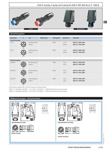 EATON-CROUSE-HINDS_Katalog_Steckvorrichtungen-Installationstechnik-Schalt-und-Steueranlagen_08-2014_DE