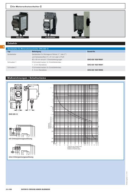 EATON-CROUSE-HINDS_Katalog_Steckvorrichtungen-Installationstechnik-Schalt-und-Steueranlagen_08-2014_DE