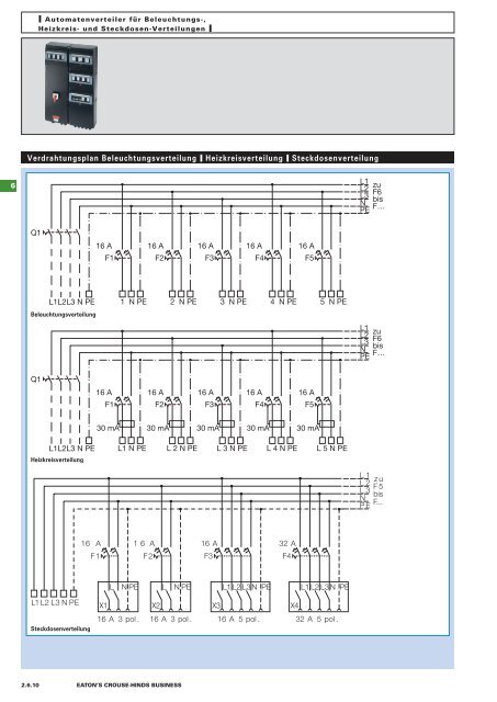 EATON-CROUSE-HINDS_Katalog_Steckvorrichtungen-Installationstechnik-Schalt-und-Steueranlagen_08-2014_DE