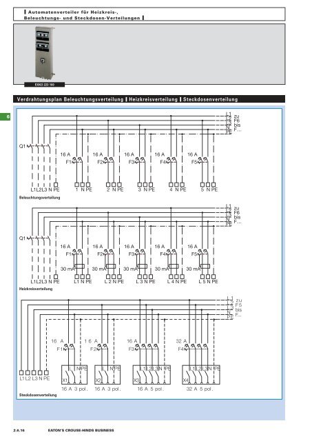 EATON-CROUSE-HINDS_Katalog_Steckvorrichtungen-Installationstechnik-Schalt-und-Steueranlagen_08-2014_DE