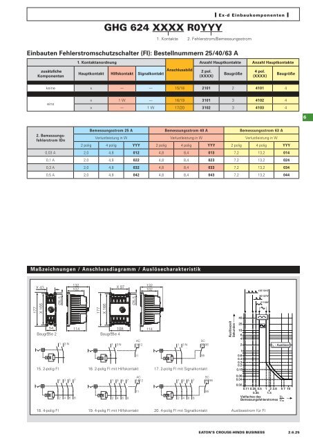 EATON-CROUSE-HINDS_Katalog_Steckvorrichtungen-Installationstechnik-Schalt-und-Steueranlagen_08-2014_DE