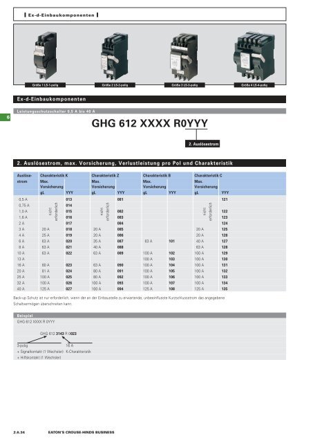 EATON-CROUSE-HINDS_Katalog_Steckvorrichtungen-Installationstechnik-Schalt-und-Steueranlagen_08-2014_DE