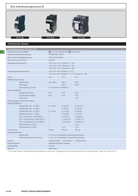 EATON-CROUSE-HINDS_Katalog_Steckvorrichtungen-Installationstechnik-Schalt-und-Steueranlagen_08-2014_DE