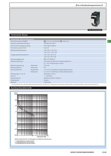 EATON-CROUSE-HINDS_Katalog_Steckvorrichtungen-Installationstechnik-Schalt-und-Steueranlagen_08-2014_DE