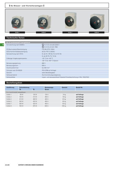 EATON-CROUSE-HINDS_Katalog_Steckvorrichtungen-Installationstechnik-Schalt-und-Steueranlagen_08-2014_DE