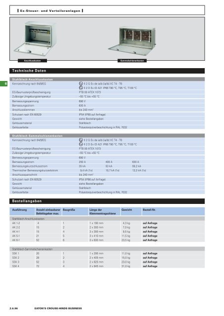 EATON-CROUSE-HINDS_Katalog_Steckvorrichtungen-Installationstechnik-Schalt-und-Steueranlagen_08-2014_DE