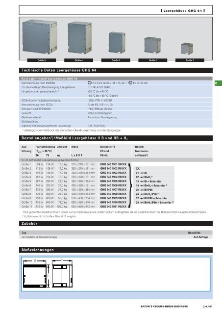 EATON-CROUSE-HINDS_Katalog_Steckvorrichtungen-Installationstechnik-Schalt-und-Steueranlagen_08-2014_DE