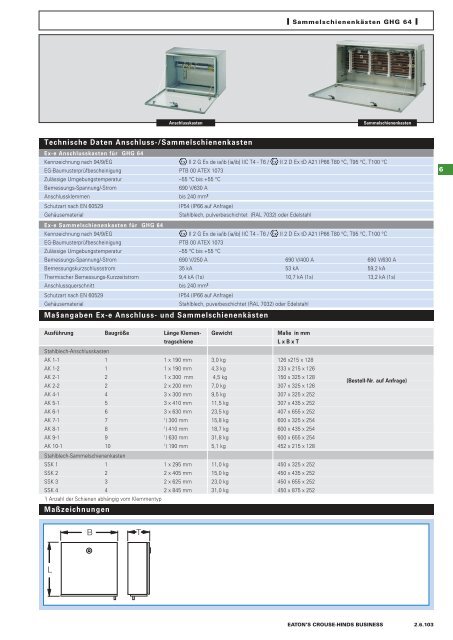 EATON-CROUSE-HINDS_Katalog_Steckvorrichtungen-Installationstechnik-Schalt-und-Steueranlagen_08-2014_DE