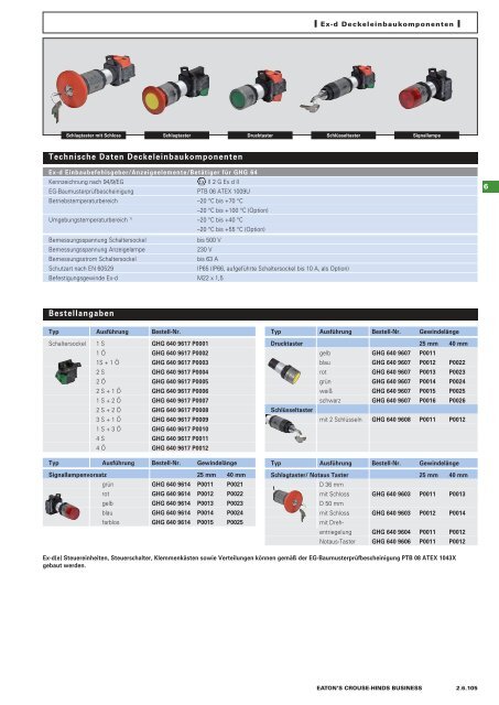 EATON-CROUSE-HINDS_Katalog_Steckvorrichtungen-Installationstechnik-Schalt-und-Steueranlagen_08-2014_DE