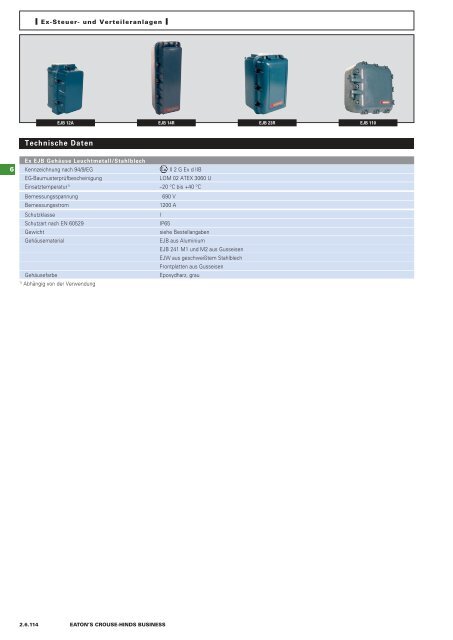 EATON-CROUSE-HINDS_Katalog_Steckvorrichtungen-Installationstechnik-Schalt-und-Steueranlagen_08-2014_DE