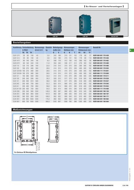 EATON-CROUSE-HINDS_Katalog_Steckvorrichtungen-Installationstechnik-Schalt-und-Steueranlagen_08-2014_DE