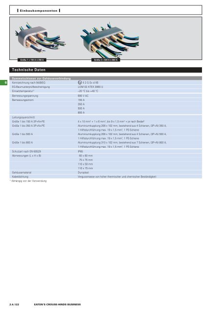 EATON-CROUSE-HINDS_Katalog_Steckvorrichtungen-Installationstechnik-Schalt-und-Steueranlagen_08-2014_DE