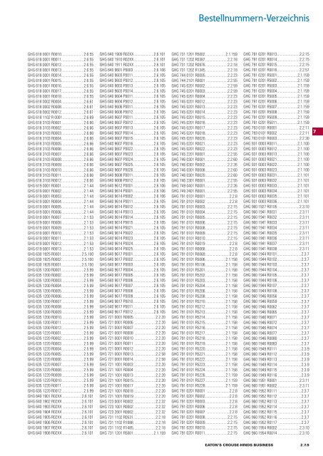 EATON-CROUSE-HINDS_Katalog_Steckvorrichtungen-Installationstechnik-Schalt-und-Steueranlagen_08-2014_DE