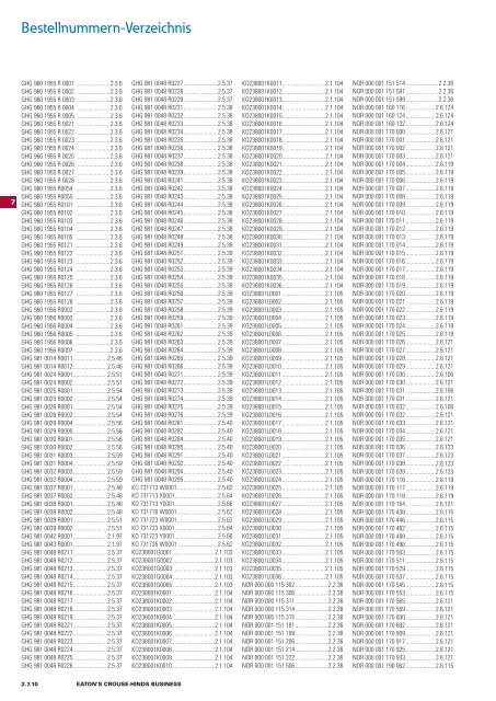 EATON-CROUSE-HINDS_Katalog_Steckvorrichtungen-Installationstechnik-Schalt-und-Steueranlagen_08-2014_DE