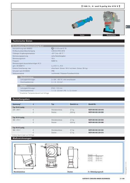 EATON-CROUSE-HINDS_Katalog_Steckvorrichtungen-Installationstechnik-Schalt-und-Steueranlagen_08-2014_DE