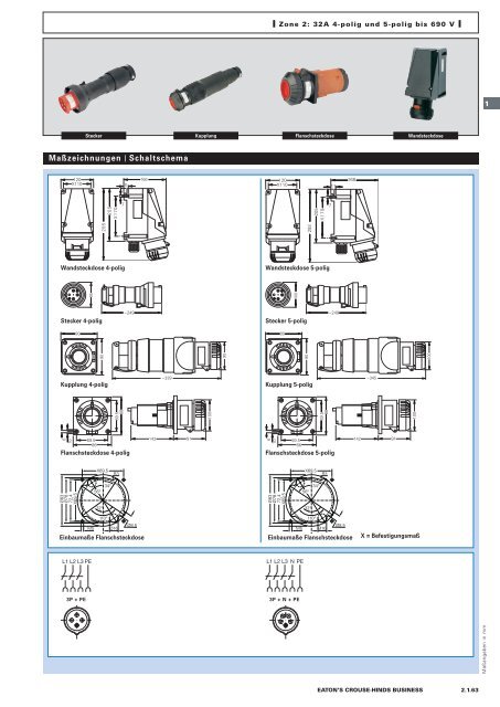 EATON-CROUSE-HINDS_Katalog_Steckvorrichtungen-Installationstechnik-Schalt-und-Steueranlagen_08-2014_DE