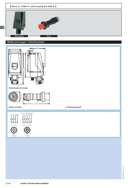 EATON-CROUSE-HINDS_Katalog_Steckvorrichtungen-Installationstechnik-Schalt-und-Steueranlagen_08-2014_DE