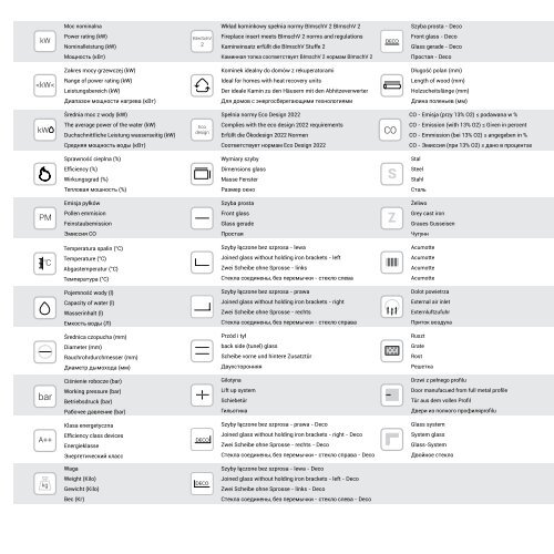 Katalog Kratki Wassergeführte Kamineinsätze