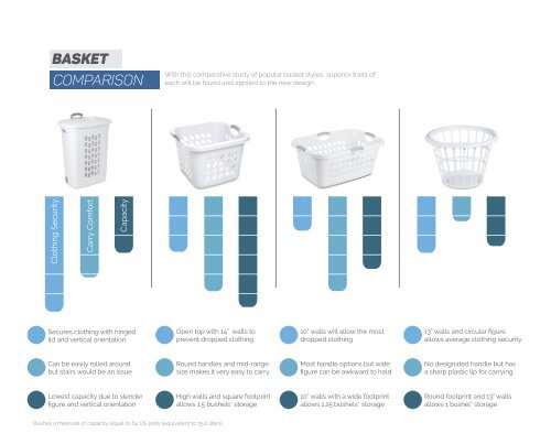 Hank Womble: Industrial Design Portfolio