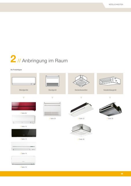 Katalog Mitsubishi Electric Klimaanlagen