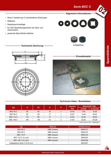 KAT.03.2016_Glaskatalog_de_Einzelseiten