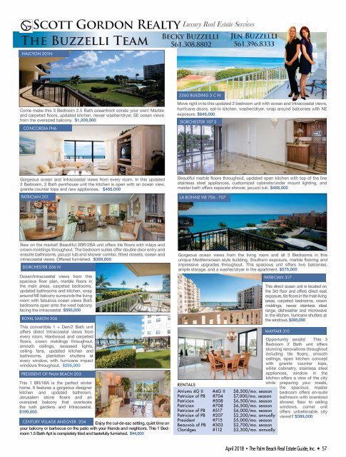 April 2018 Palm Beach Real Estate Guide