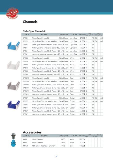 serapool 2018 fiyat listesi e katalog