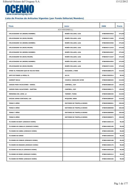 por edad de 4 a 6 años · Juguetes · El Corte Inglés (2.255) · 2